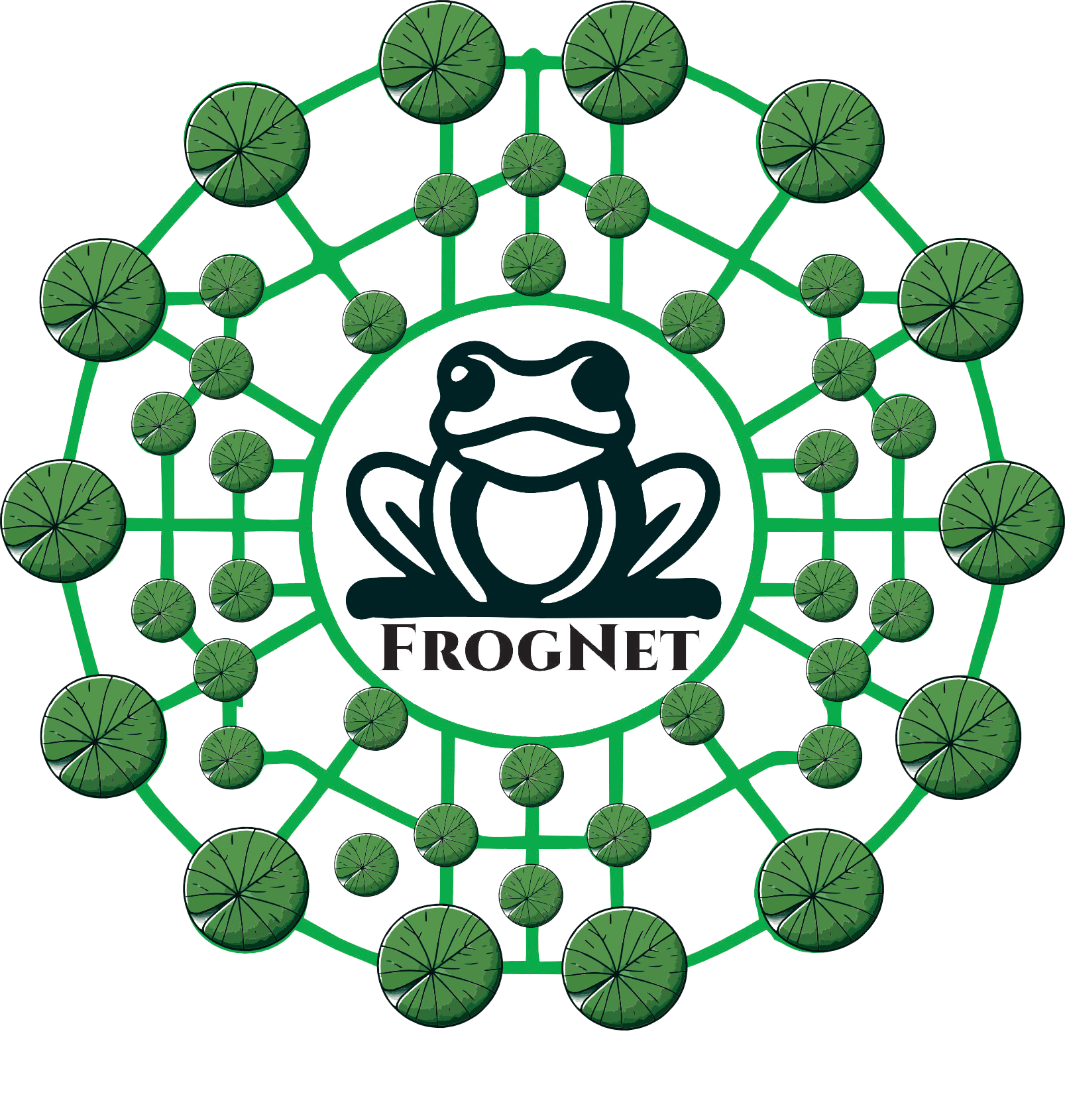 FrogNet logo