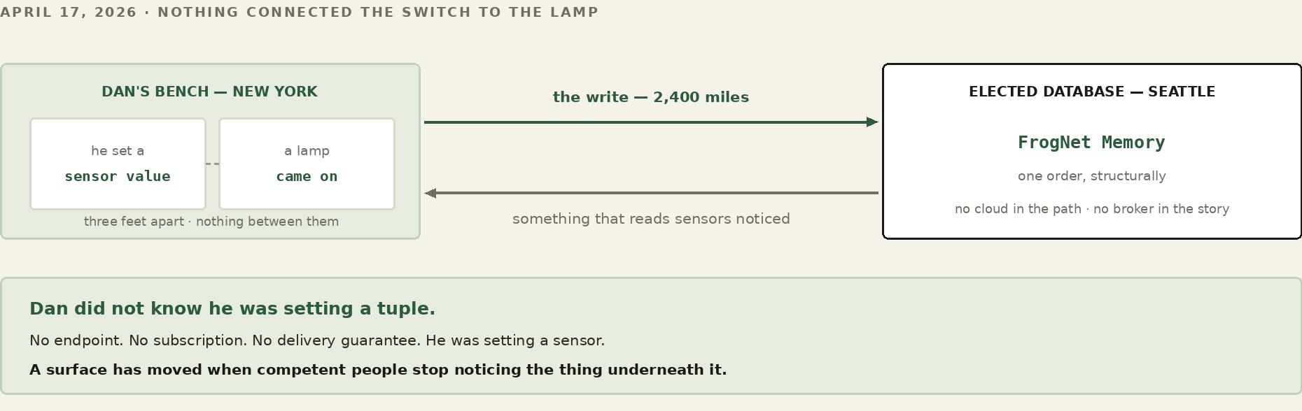 lamp_path.png